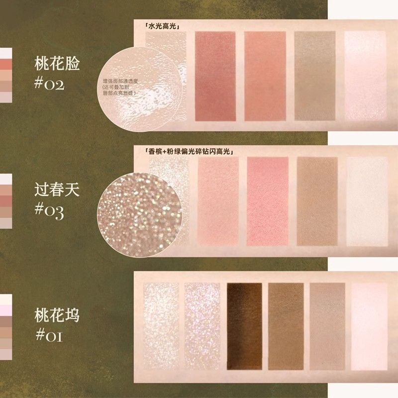 Girlcult Herbal Compendium Contour & Blush Palette
