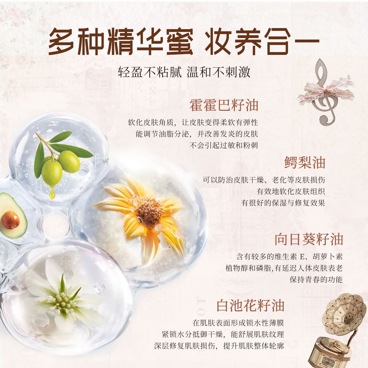 Cheerflor Dream Music Box Series Lip Essence