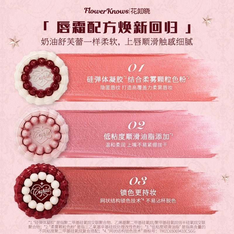 Strawberry Cupid Cake Lip Cream