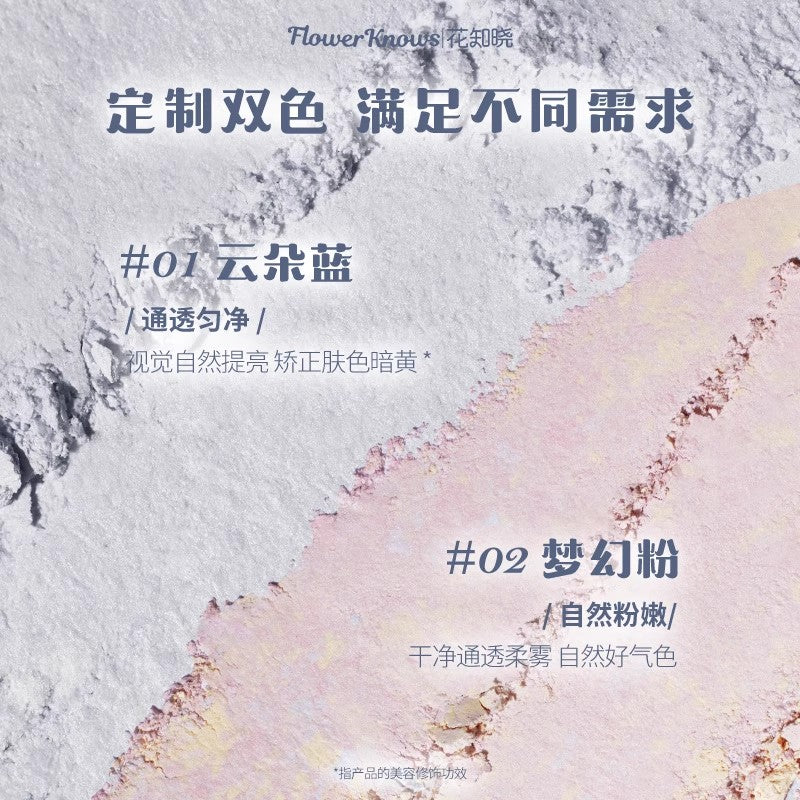 Shell's Jewel Baked Powder