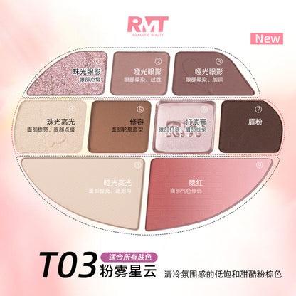 RMT 9 Shade Full-Face Makeup Palette