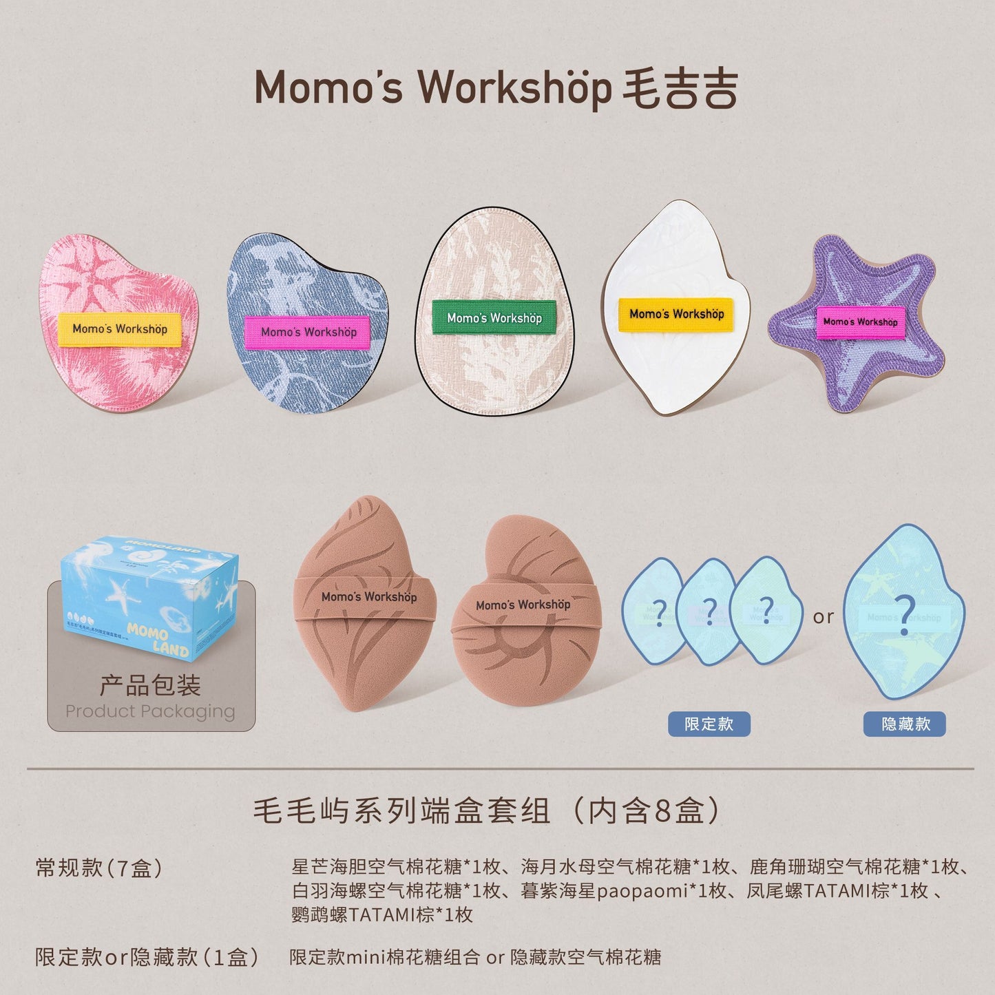 Momo's Workshop Momoland