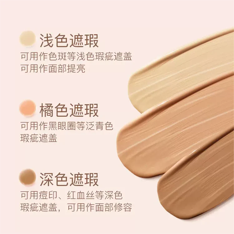 Spenny Color-Correction Concealer Palette