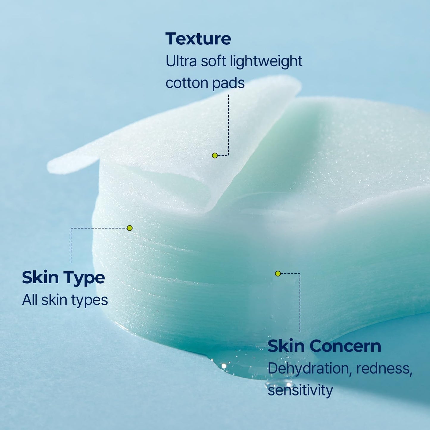 Torriden Toner Pads